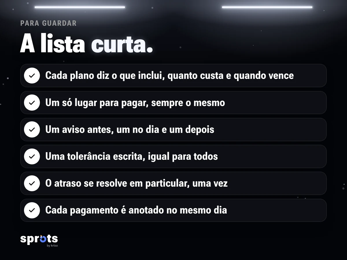 Imagem: «A lista curta.». Lista