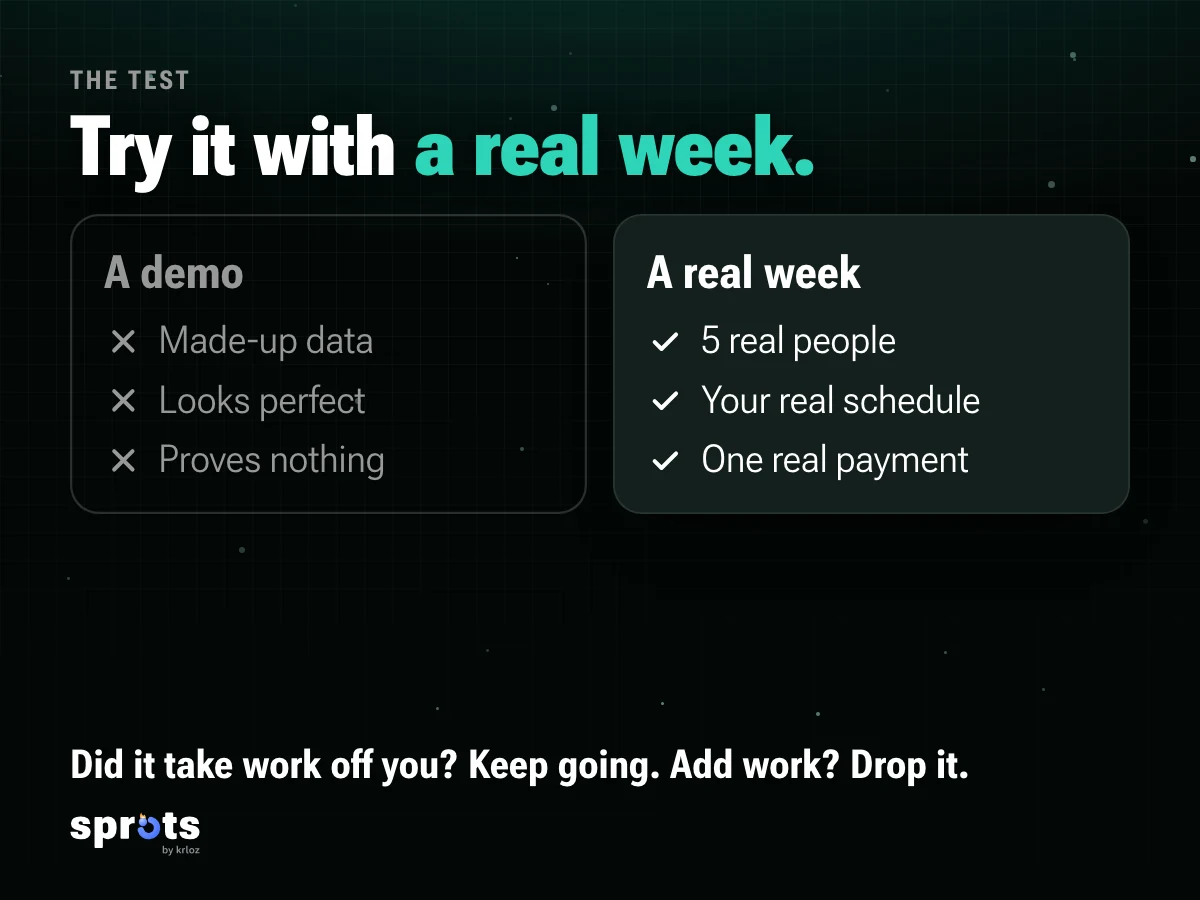 Image: «Try it with a real week.». Two columns