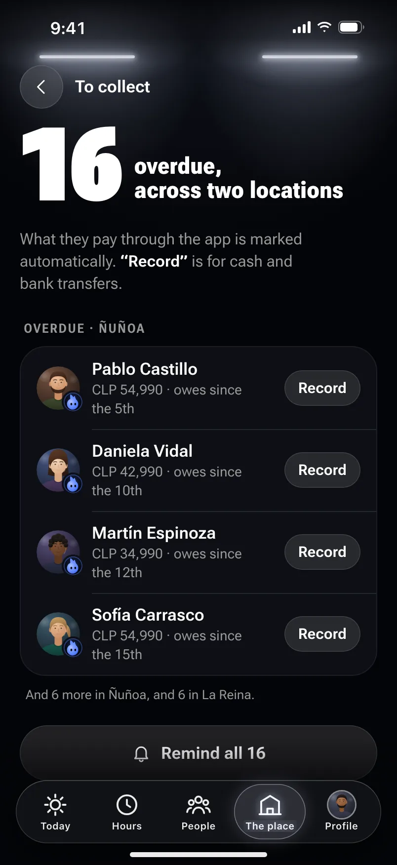 To collect: four overdue people, each with what they owe and since when, and the Record button to log a payment.
