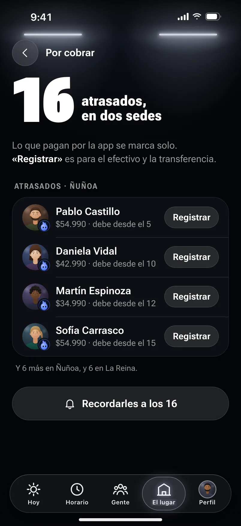 Por cobrar: cuatro personas atrasadas, cada una con lo que debe y desde cuándo, y el botón Registrar para anotar un pago.