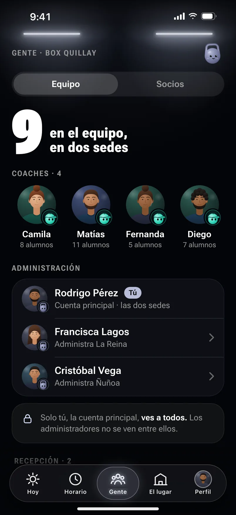 Los cuatro coaches del equipo, cada uno con la cantidad de alumnos que tiene: 8, 11, 5 y 7.