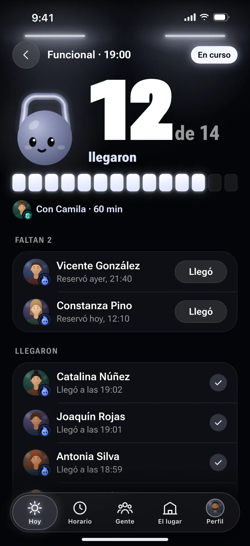 Pasar lista en la clase de las 19:00: llegaron 12 de 14, y faltan 2, cada uno con el botón Llegó.