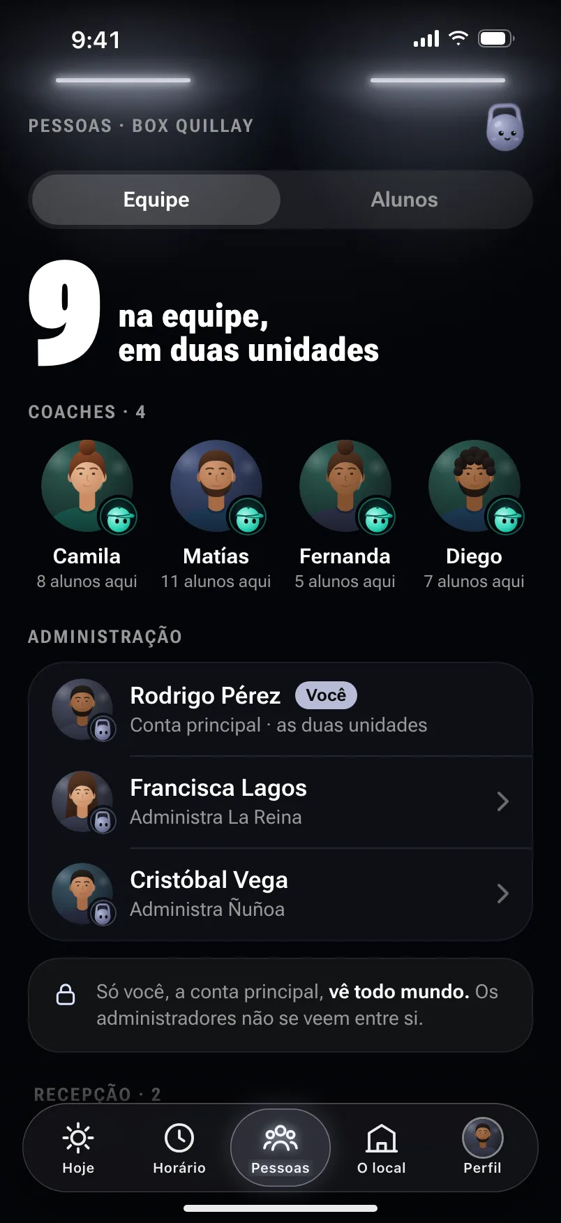 Os quatro coaches da equipe, cada um com a quantidade de alunos que tem: 8, 11, 5 e 7.